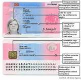 Insurance Uk Visa Pictures