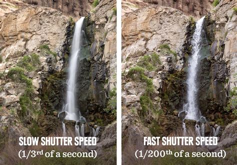Understanding Exposure in Photography | REI Expert Advice