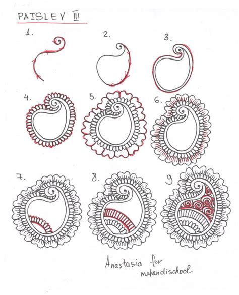 how to apply henna mehndi designs step by step step by step ideas henna tutorial