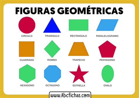 Formas Y Figuras Geometricas Abc Fichas