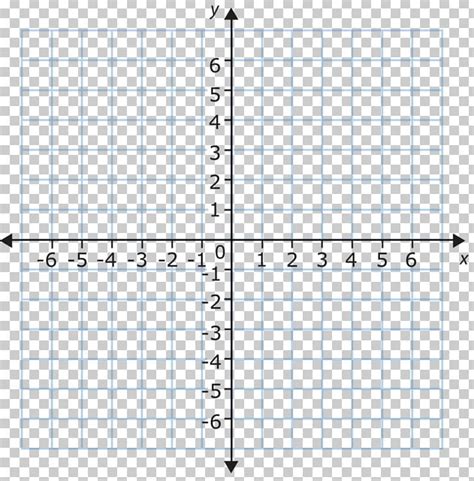 Maybe you would like to learn more about one of these? Cartesian Coordinate System Plane Graph Of A Function ...