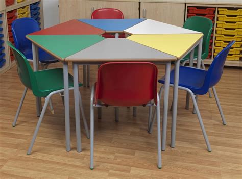 Primary School Furniture Primary Schools Education Furniture Design Download Free Images Wallpaper [furnituredesign421.blogspot.com]