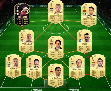 El portugués ofrece a los seguidores de la liga lusa un sbc por partida doble. FIFA 21 Pedro Gonçalves Future Stars SBC: Günstigste ...
