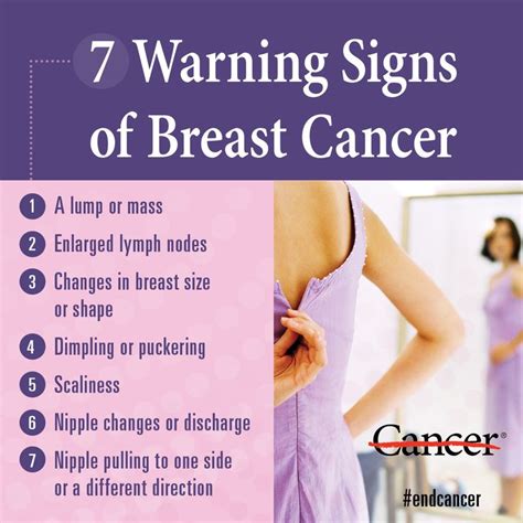 43 Best Images About Breast Cancer Prevention And Treatment On