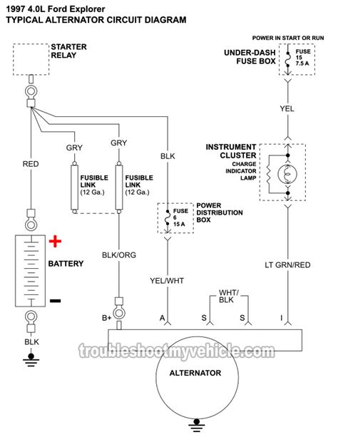 1998 Ford Explorer Alternator Wiring Diagram Circuit Diagram