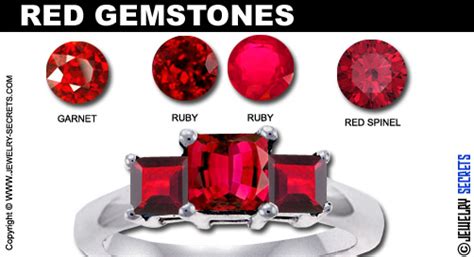 Ruby Gemstone The Birthstone For July Jewelry Secrets