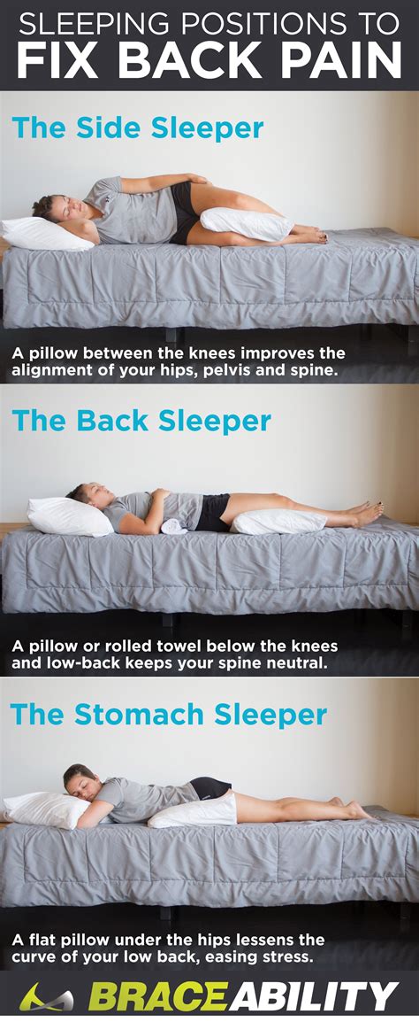 Back Pain Relief Position To Sleep