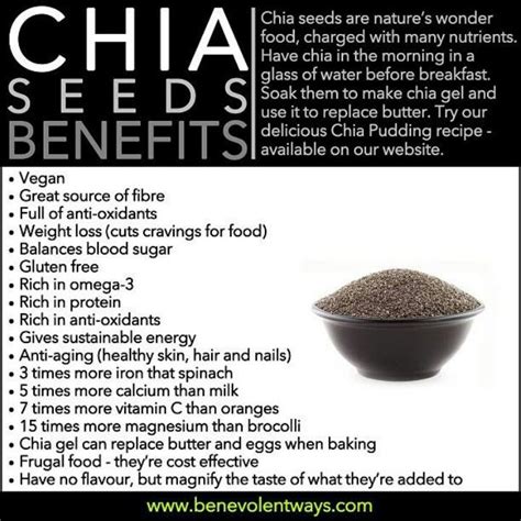 Chia Seeds Benefits Just Added Some To My Smoothie This Morning