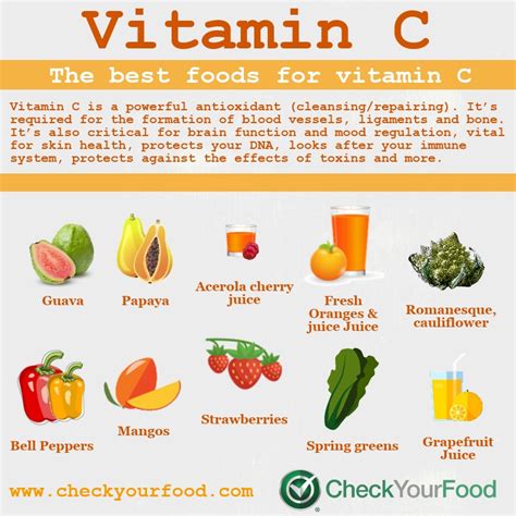 Fortified means that vitamins have been added to the food. The best foods for Vitamin C