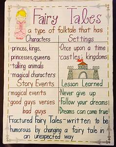 Fairy Tales Anchor Chart Fairy Tales Kindergarten Kindergarten