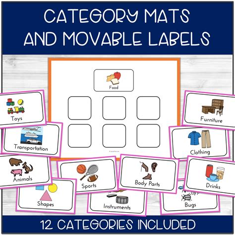 Categories Speech Therapy Activities - Category Sorting - Preschool