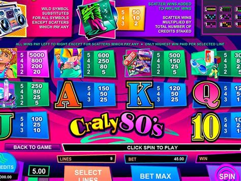 9 likes · 4 talking about this. Tragaperras Crazy 80s - ¡Juega y aprovecha los mejores ...