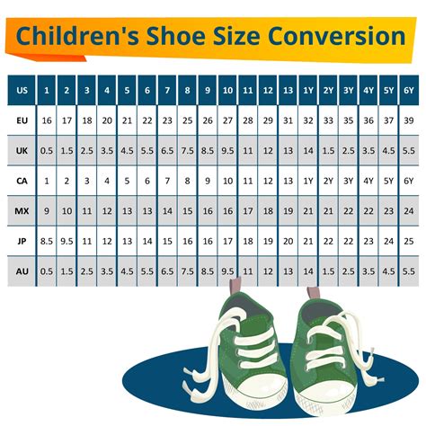 Children Shoe Sizes Conversion Ygraph