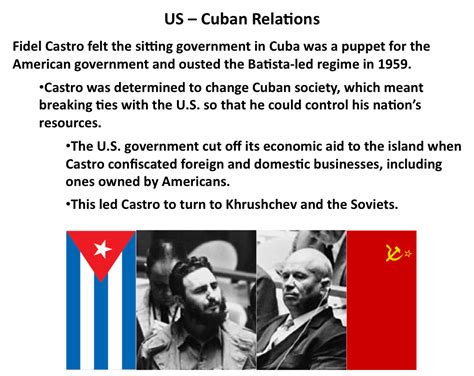 Us Cuban Relations Cold War