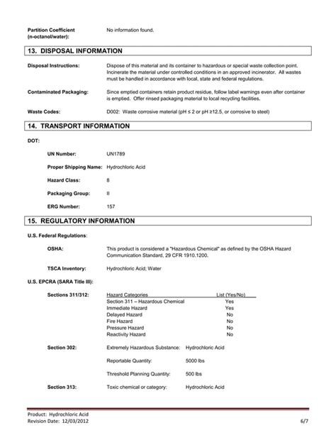 Hydrochloric Acid Msdspdf