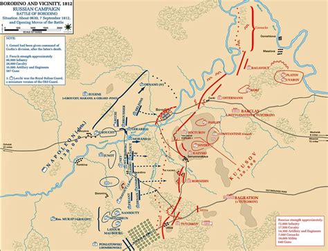 História Militar Em Debate Batalha De Borodino 1812