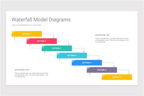 Waterfall Chart Powerpoint Template
