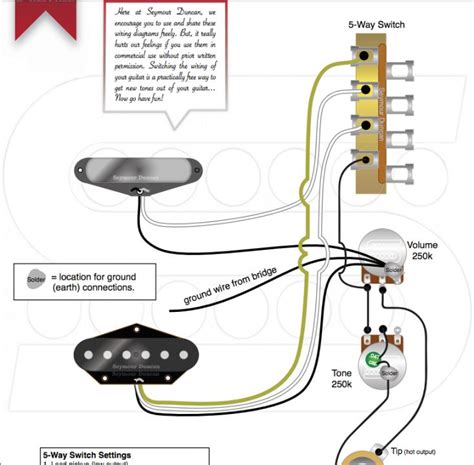 Wiring diagram for strat sss 5 way dm50 switch. Telecaster Wiring 5 Way Switch Diagram - Complete Wiring Schemas
