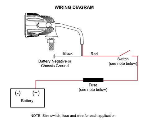 Off Road Light Wiring Diagram Easy Wiring