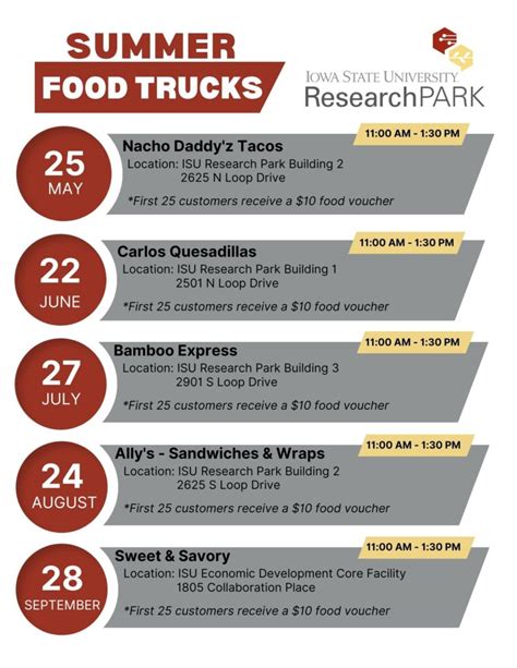 Summer Food Truck Schedule Isu Research Park