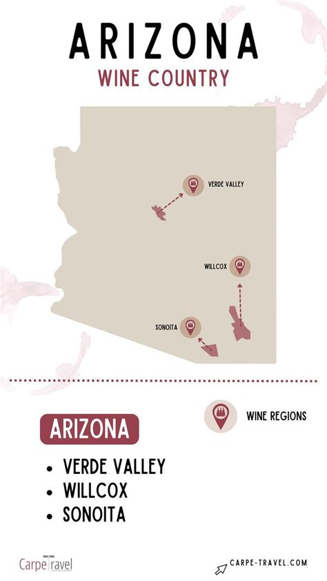 Where Can You Sip In Arizona Wine Both Among The Vines And In Town