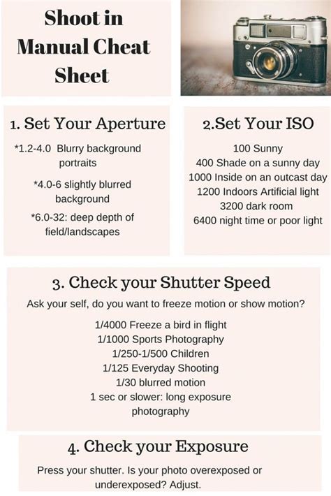 Learn To Shoot In Manual Mode And Download This This Shoot Cheat Sheet