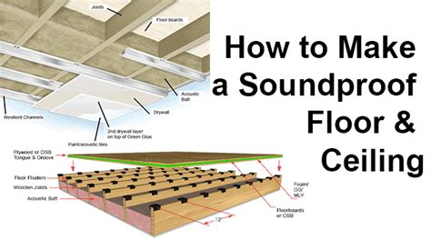 How To Soundproof A Floor And Ceiling Home Recording Pro