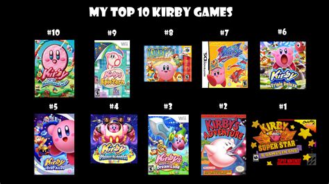 my top 10 kirby games by alexmination98 on deviantart