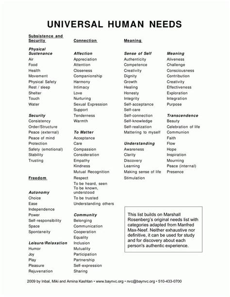 Couples Counseling Communication Worksheets A Couples Counseling