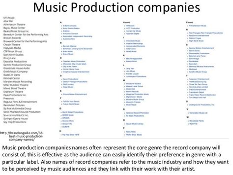 Reasearch Music Company Names