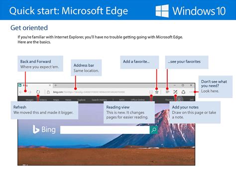 Microsoft Edge Start Guide Crd Technical Support