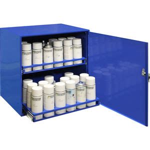 A dedicated aerosol store is far more practical. 22" 48 Can Steel Aerosol Storage Cabinet | Fastenal
