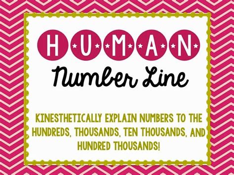 Human Number Line 3rd Grade Math Math Instruction Number Line
