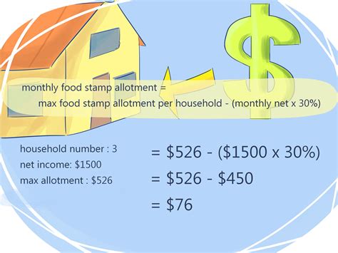 By our calculations, you are not eligible for food stamps. How to Calculate Amount of Food Stamps: 13 Steps - wikiHow