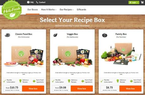 Is the hellofresh meal delivery service worth the $ cost? Hello Fresh Review 2017 - A Full Overview & Breakdown ...