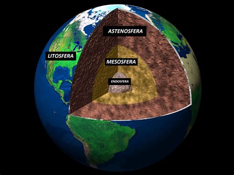 Las Capas Internas De La Tierra 65e