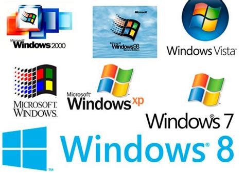 Sejarah Dan Perkembangan Sistem Operasi Windows