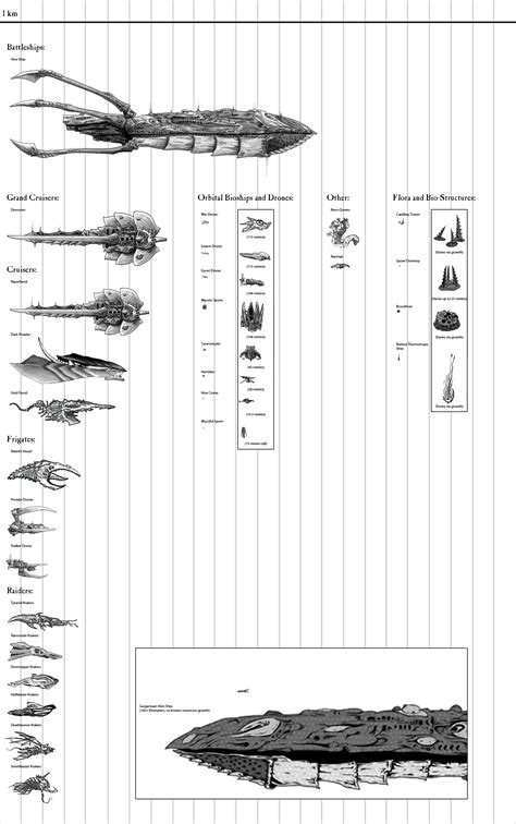 Warhammer 40k Tyranids, Warhammer 40000, Fantasy Warrior, Fantasy Art