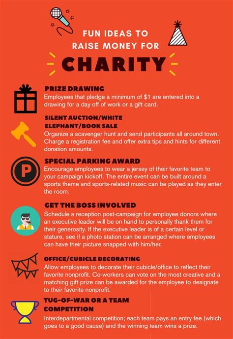 Fun Ideas For Engaging Employees And Raising Money For Charity In