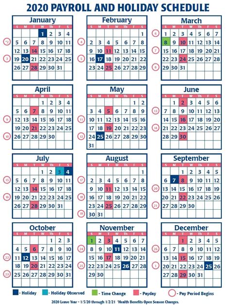 26 Pay Period Calendar 2021 Fiscal Calendars 2021 Free Printable