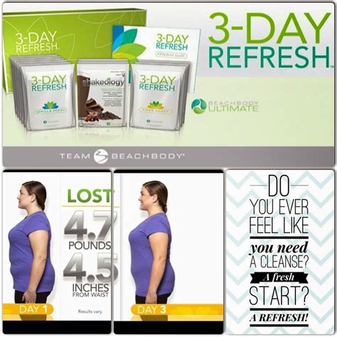Our 3 day detox leads to: My 40 Day Juice Fast: My (non juice fast) 3 Day Cleanse ...