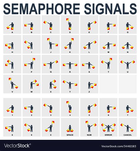 Semaphore Flag Signals For Your Project Royalty Free Vector