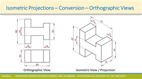 As students gain skill, more complex systems could be shown and drawn. Isometric Projections - Conversion of Orthographic Views ...