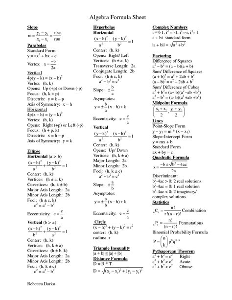 Algebra Formula Sheet Printable Printable Pages Algebra Formulas