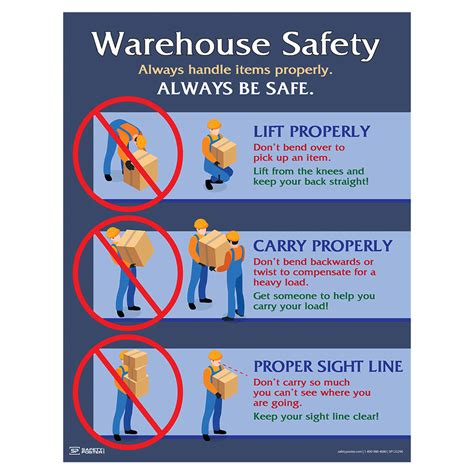 How To Use Safety Posters Effectively Images