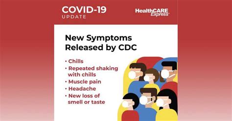 Page updated 12th february 2021. CDC Reports New COVID-19 Symptoms | Texarkana Today