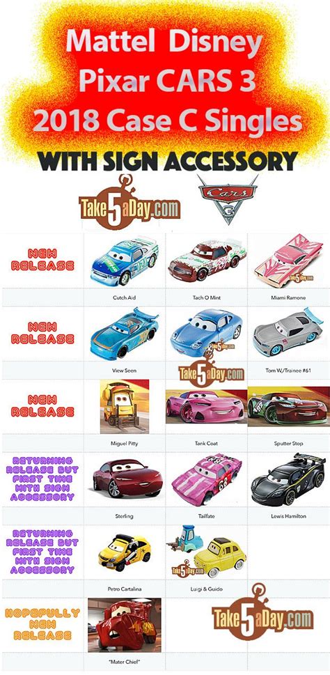 Take Five A Day Blog Archive Mattel Disney Pixar Cars 3 2018