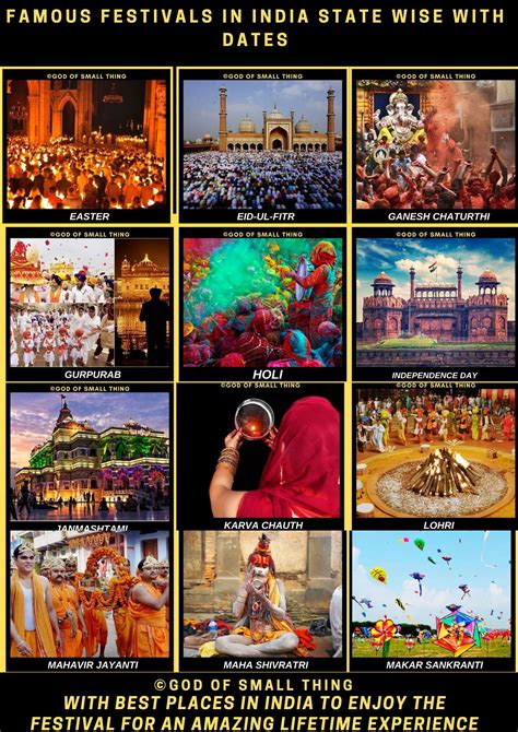 National Festivals Of India In 2023 National Festival Festivals Of