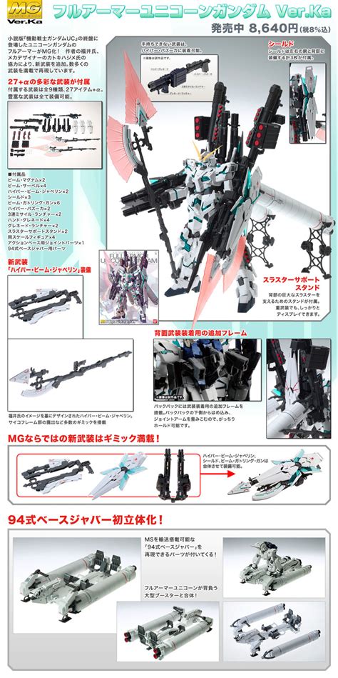 Mg Rx 0 Full Armor Unicorn Gundam Ver Ka 1100 Gundam Storedk