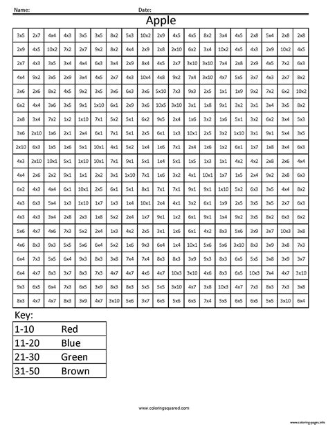 We did not find results for: Apple Color By Number Multiplication Pixel Art coloring ...